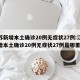江苏新增本土确诊20例无症状27例:江苏新增本土确诊20例无症状27例是哪里的