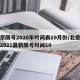 北京限号2020年时间表10月份/北京限号2021最新限号时间10