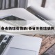 各省新增疫情表/各省份新增病例