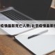 北京疫情最新死亡人数/北京疫情最新情况 死亡