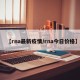 【rna最新疫情/rna今日价格】